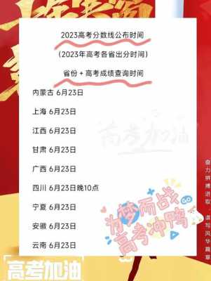 2023年高考成绩发布后是否会有统一的排名?
