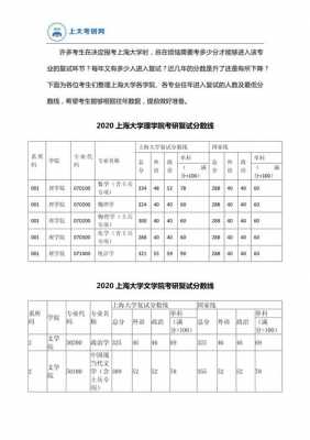 考研各科一般都考多少分过线