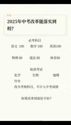 2025江苏中考总分多少分?
