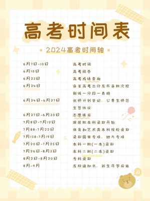 高考是每年的几月几号？福建高考是每年的几月几号？