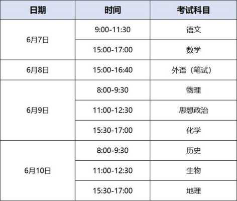 高考每年几月几号