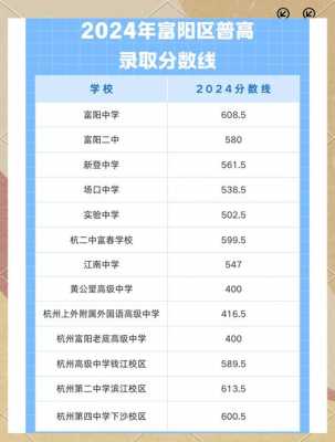 宁波500分能上普高吗