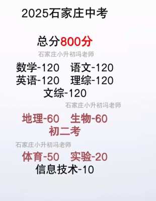 河北2025年保定中考总分