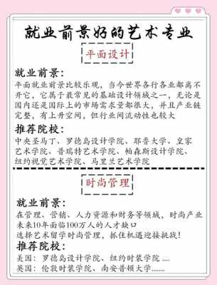 中国各大美院的擅长专业