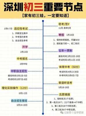 2025年中考各科满分都是多少