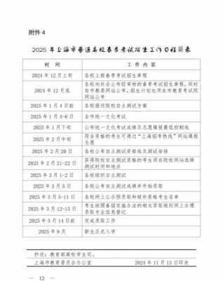 何小亚:2024年数学高考题评析:掌握破题基,不变应万变!