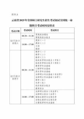 2025年研究生考试初试什么时间吗