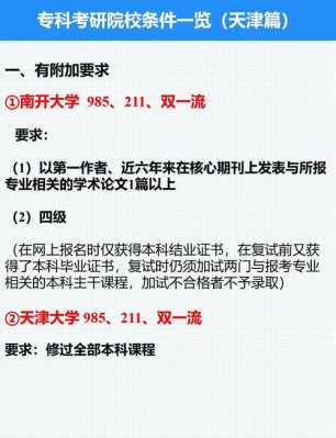 大专生考研究生需要什么条件