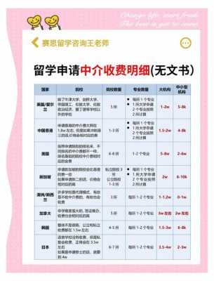 出国留学中介收费大概是多少