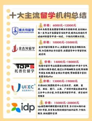 办理出国留学中介公司有什么条件