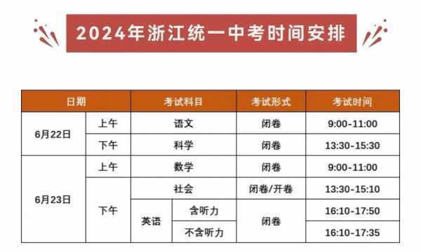 浙江绍兴中考时间2024年具体时间:6月22日