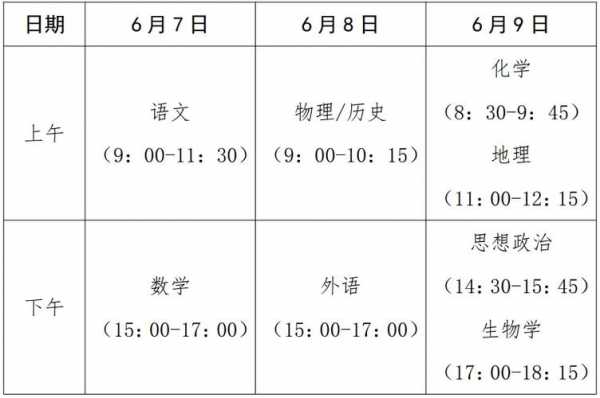 广西春季高考2025年什么时候出结果