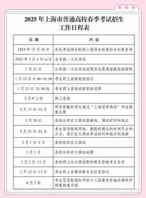 2025年春季高考什么时候出成绩