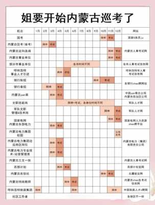 2025高考志愿填报时间