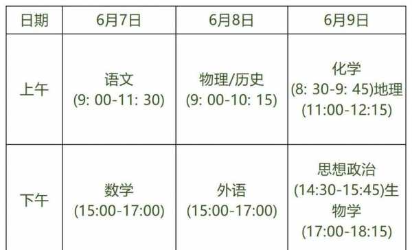 2025北京高考时间