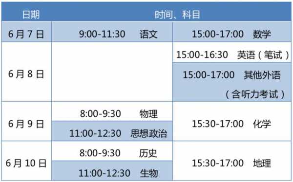 北京2025高考时间