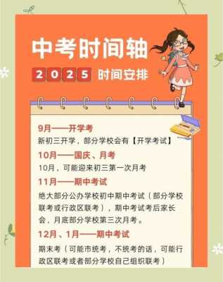 枣庄学院2025专升本分数线