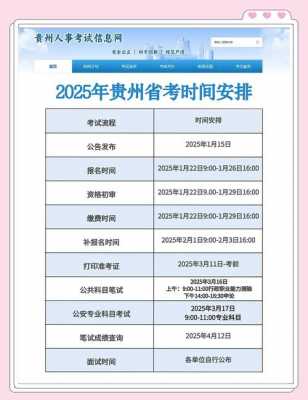2025年贵州分类招生报名时间