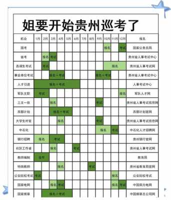 二建报名2025年考试时间