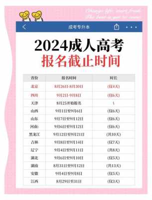 湖南高考考试费什么时候交
