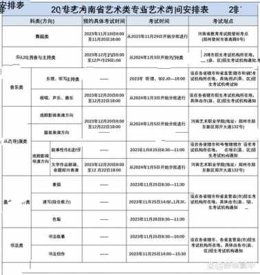 2025高考志愿填报时间