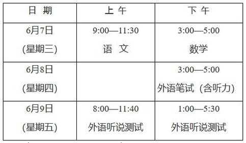 2025上海高考时间表