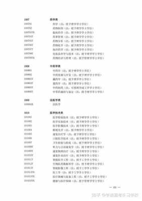 新增29种本科专业,今年高考就可以报名