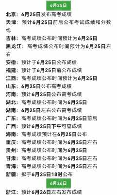 安徽省2025年高考缴费时间