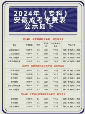 安徽高考时间2025年几月几日考