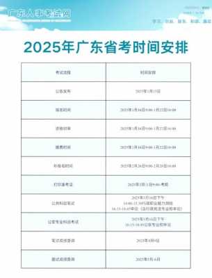 2025高考中考时间