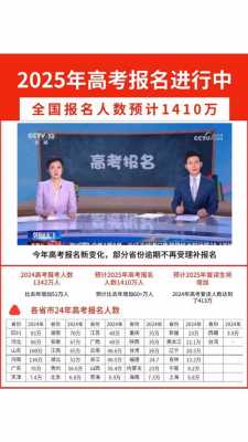 江西2025年高考有变化