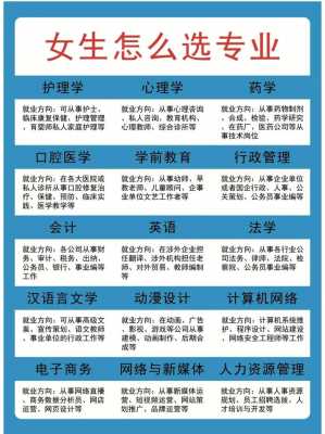女生适合学什么专业?
