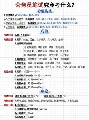 公务员考试都考什么科目和内容，公务员考试都考什么科目和内容分数