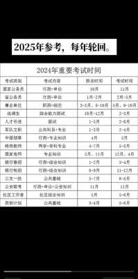 公务员考试都考什么科目和内容