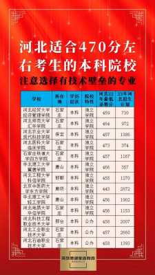 河北高考多少分数算高分