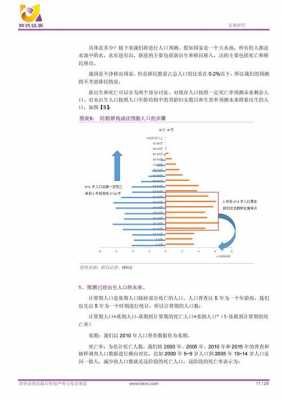 美国东北大学