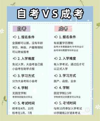 成人高考和自考本科哪个含金量高