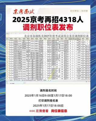 公务员考试补录是什么意思