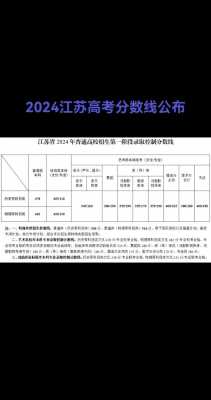今年江苏高考本科划线是多少分