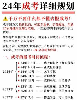 2024年浙江成人高考大专报名条件是什么?