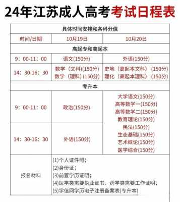 2024年江苏成人高考什么时候报名