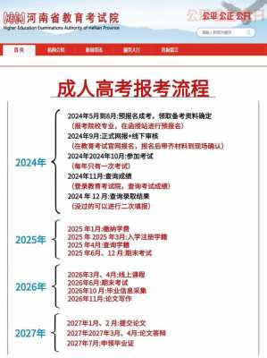 成人高考怎么报考