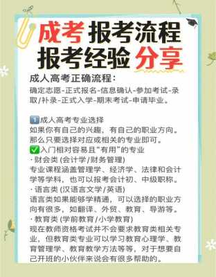 怎样报名参加成人高考啊?