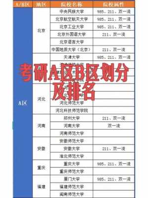 2025考研国家分数线什么时候公布的，2025年考研人数会不会更多