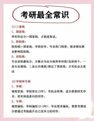 25年研究生分数线什么时候出来
