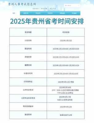 贵州2023年高考分数线公布