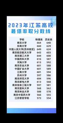 江苏高考分数线排名，江苏高考分数线排名一分一段表