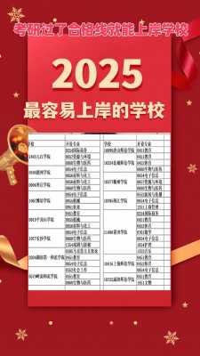 中科院考研成绩怎么查