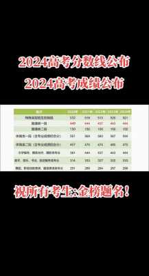 北京高考一本线标准