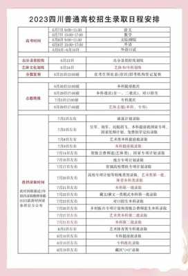 2023山东高考志愿填报时间及截止时间
